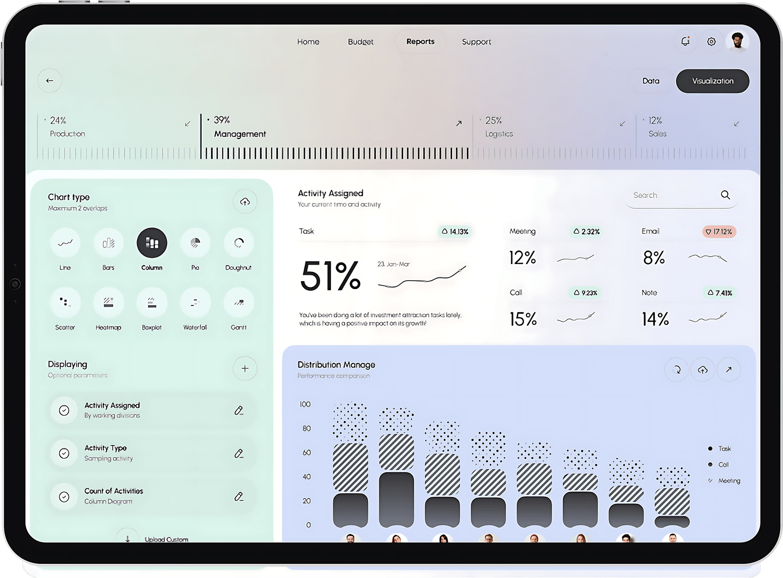 GoFractal · AI Super-Dialler — outbound voice automation